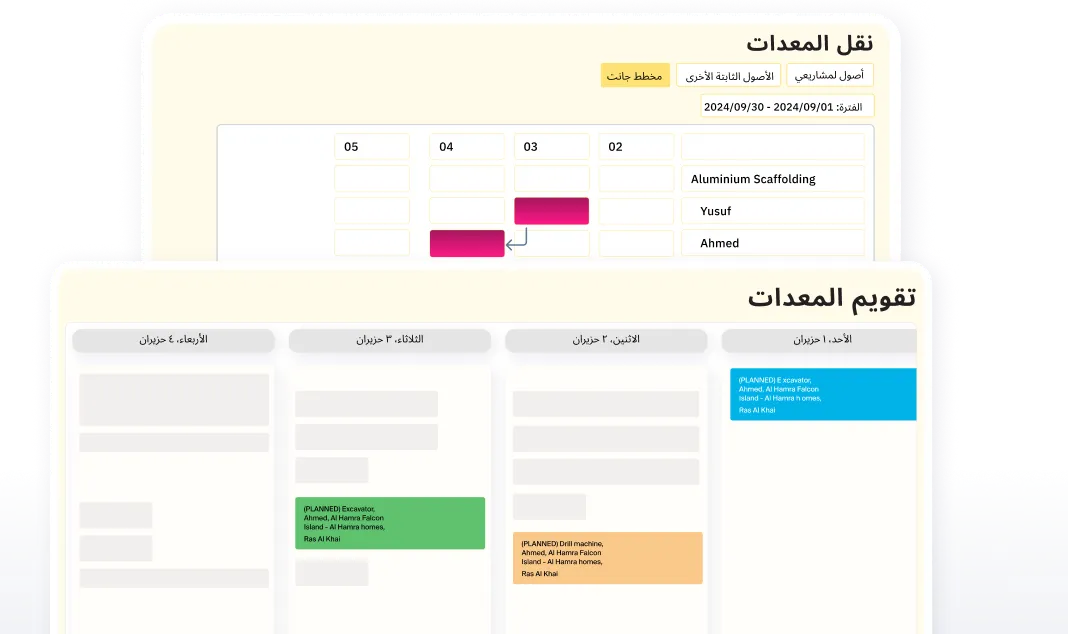 التحكم في استخدام المعدات والأصول الأخرى