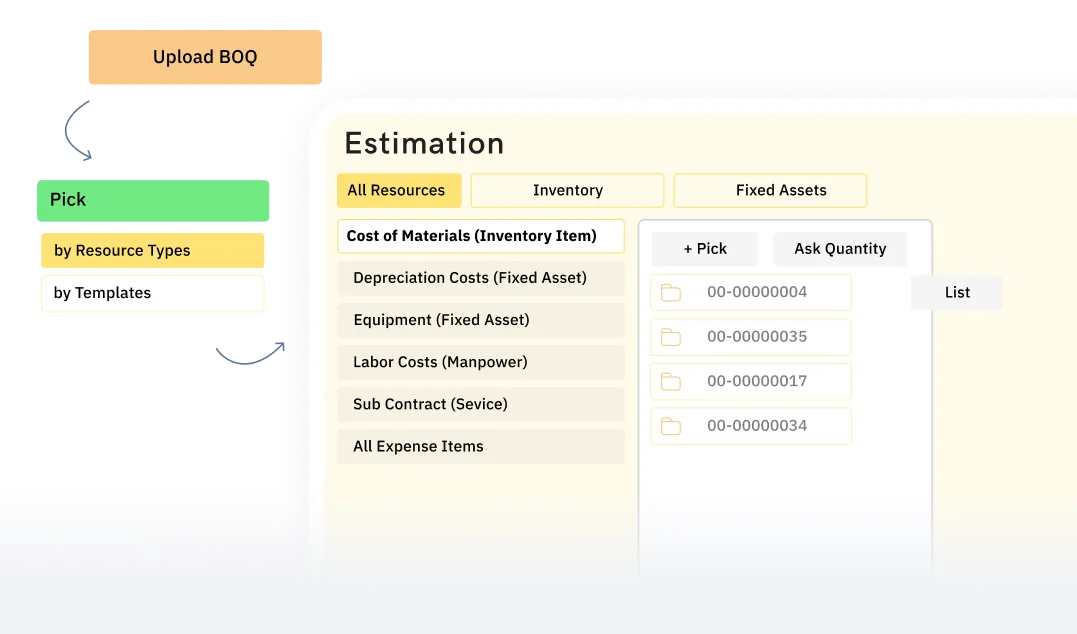 Improve the accuracy of project bids
