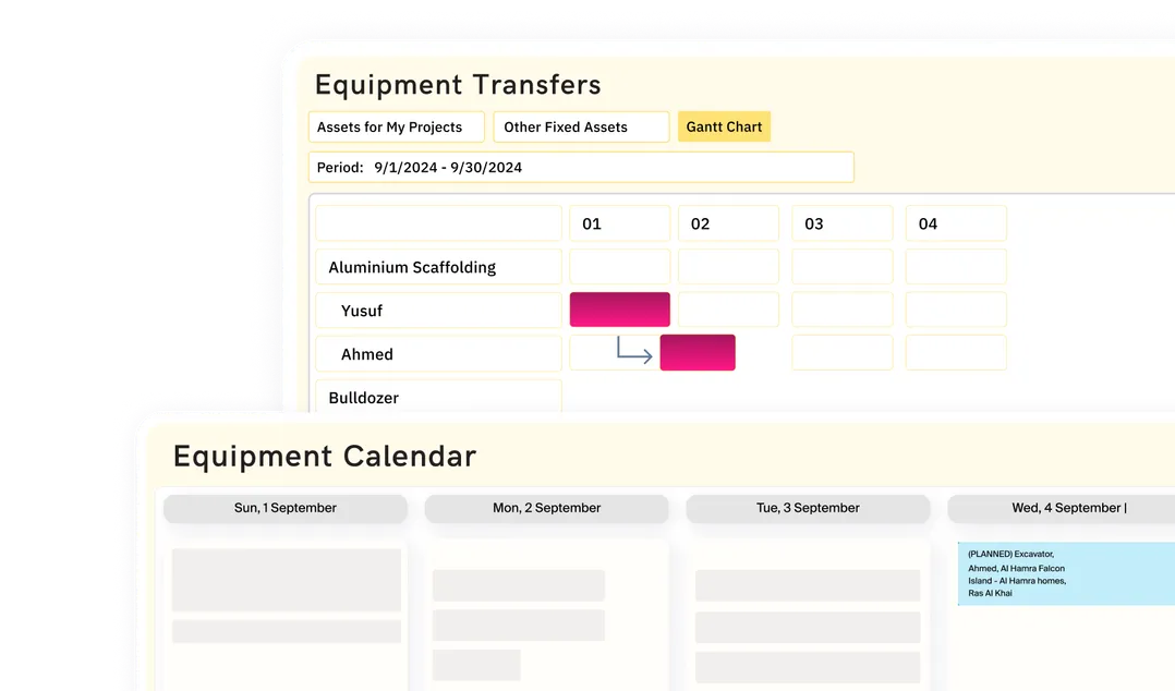 Control usage of equipment and other assets