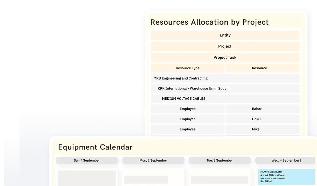 Optimize manpower, equipment, and materials usage