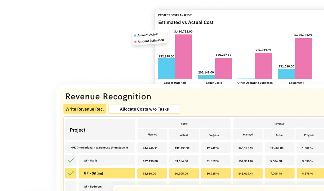 Track and analyze project-specific financial performance