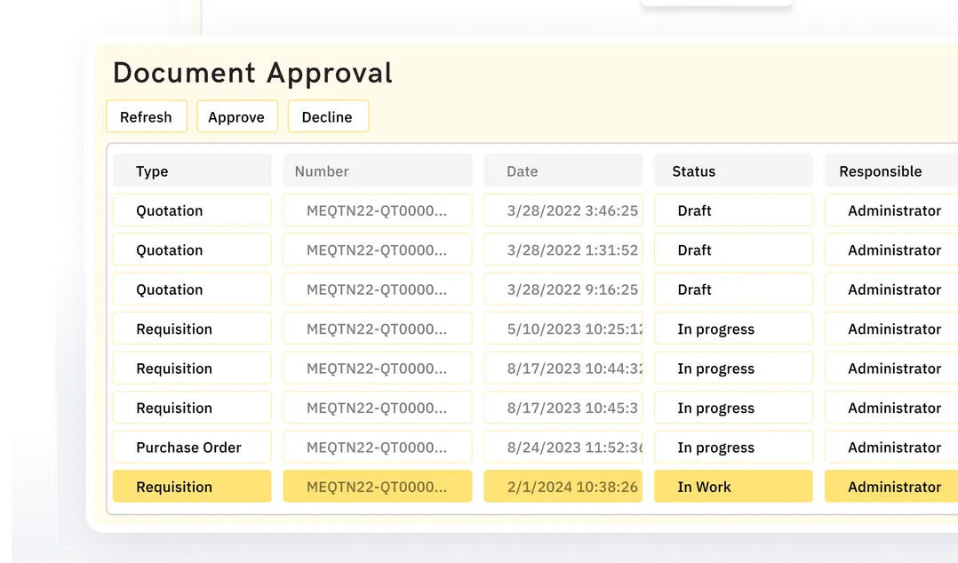Allocate and track resources across projects to prevent delays