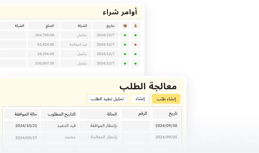 تفعيل الشراء الفعّال من حيث التكلفة