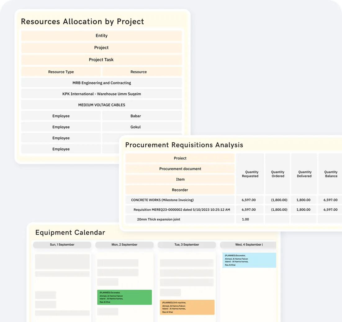 Construction Project Management Software | FirstBit KSA