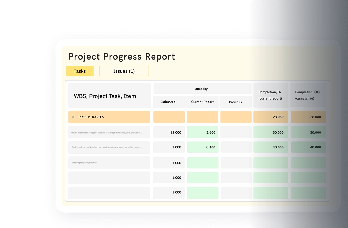 Project progress reporting