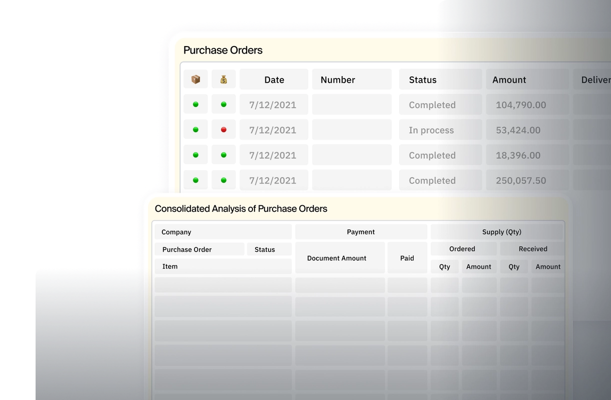 Purchase order management