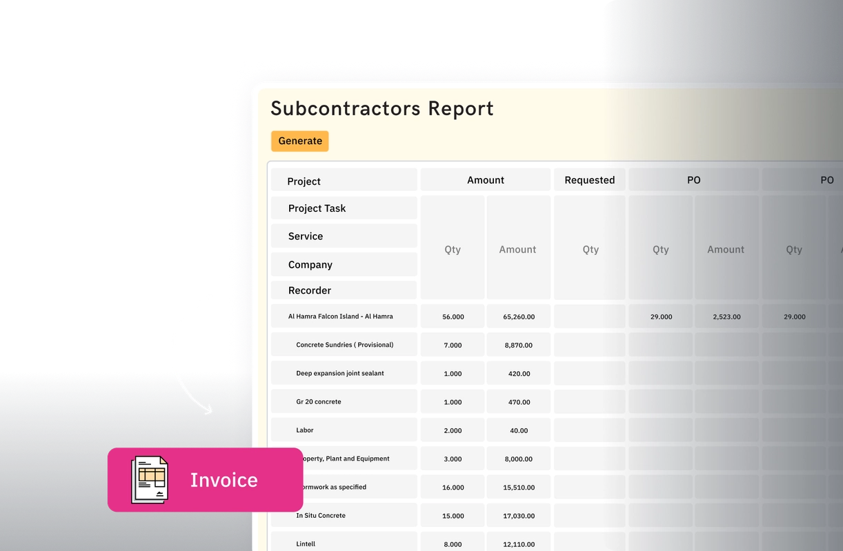 Subcontractor management