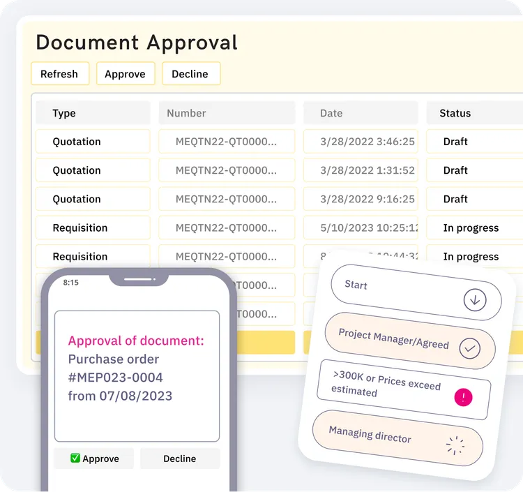 Project Cost Management Software in Construction | FirstBit KSA