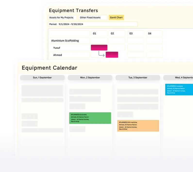 Maximize equipment utilization