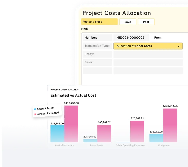 Avoid going overbudget