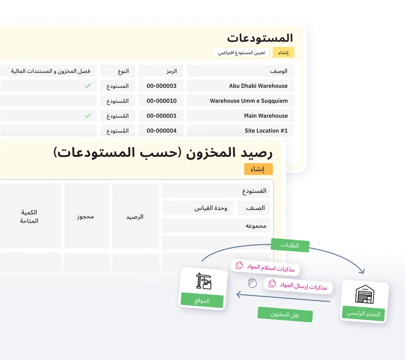 تحسين سلسلة التوريد