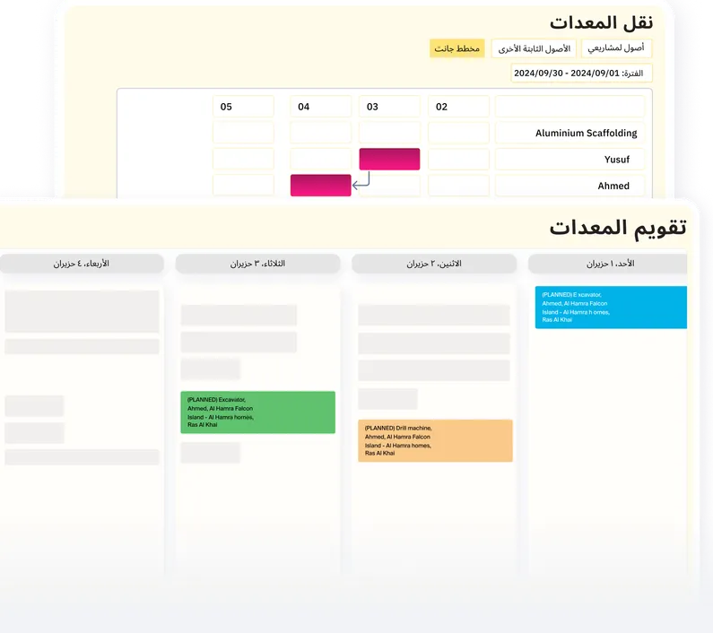 التحكم في استخدام المعدات والأصول الأخرى