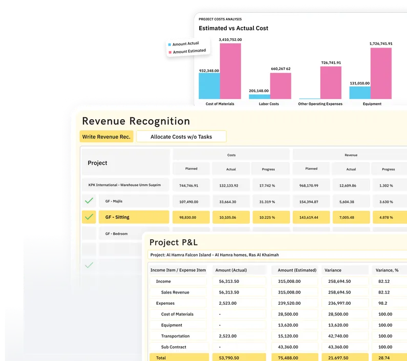 Track and analyze project-specific financial performance
