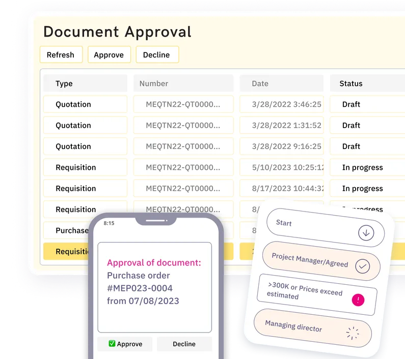 Approve critical processes quickly to avoid delays