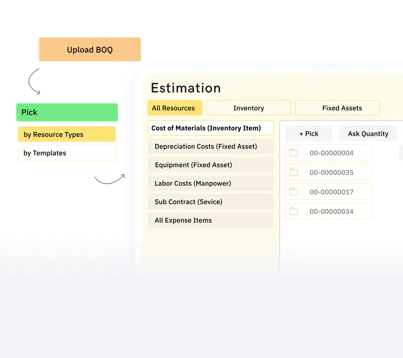 Improve the accuracy of project bids