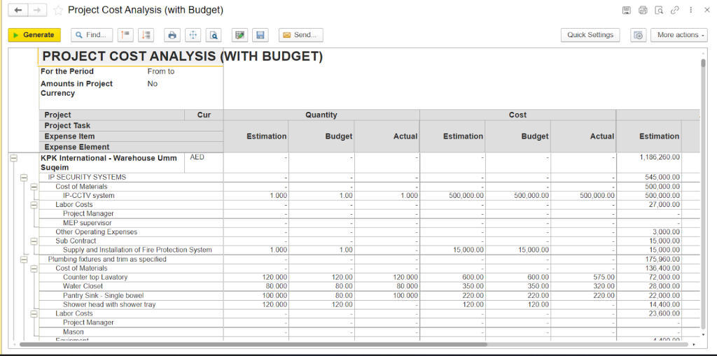 تحليل تكاليف المشاريع مع تقرير الميزانية في نظام FirstBit ERP