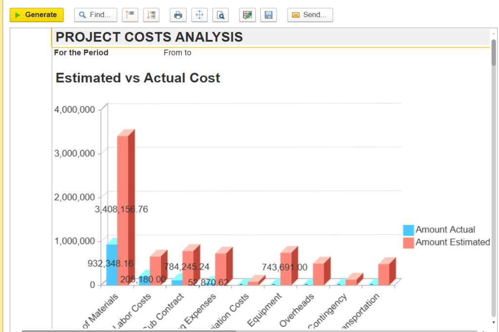 الفروقات بين التكاليف الفعلية والمقدّرة في FirstBit ERP